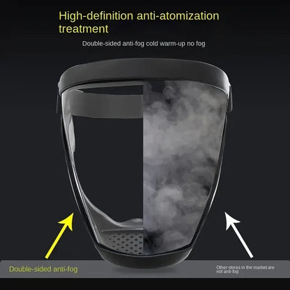 Ultra-Clear Full Face Shield