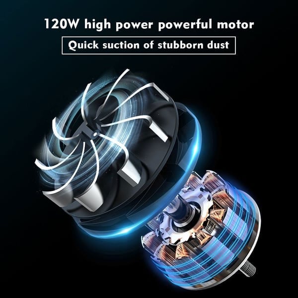 【Flash Sale】🔥Wireless Handheld Car Vacuum Cleaner