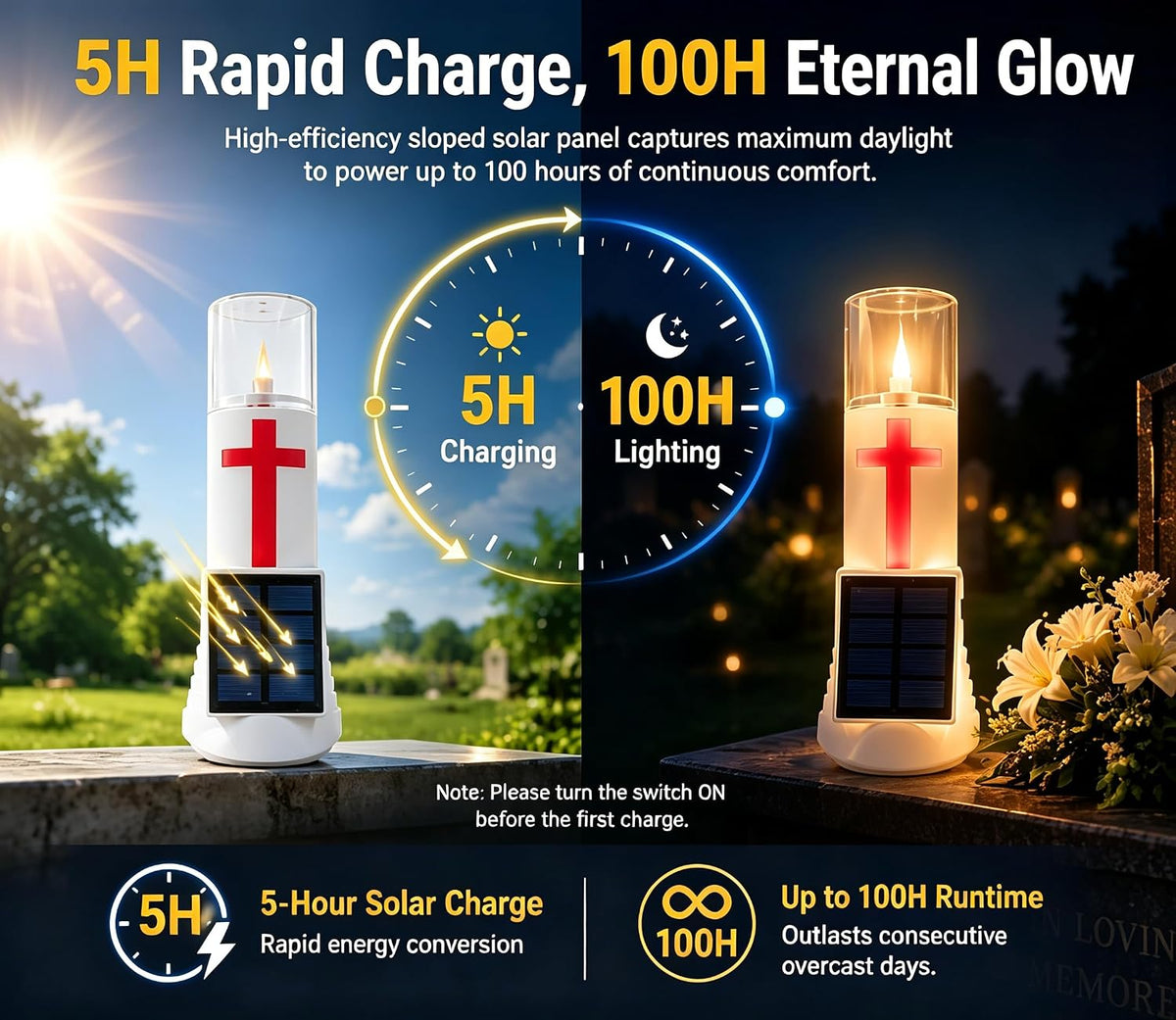 🔥 Last Day 49% OFF-Solar Memorial Flameless Candle Lights