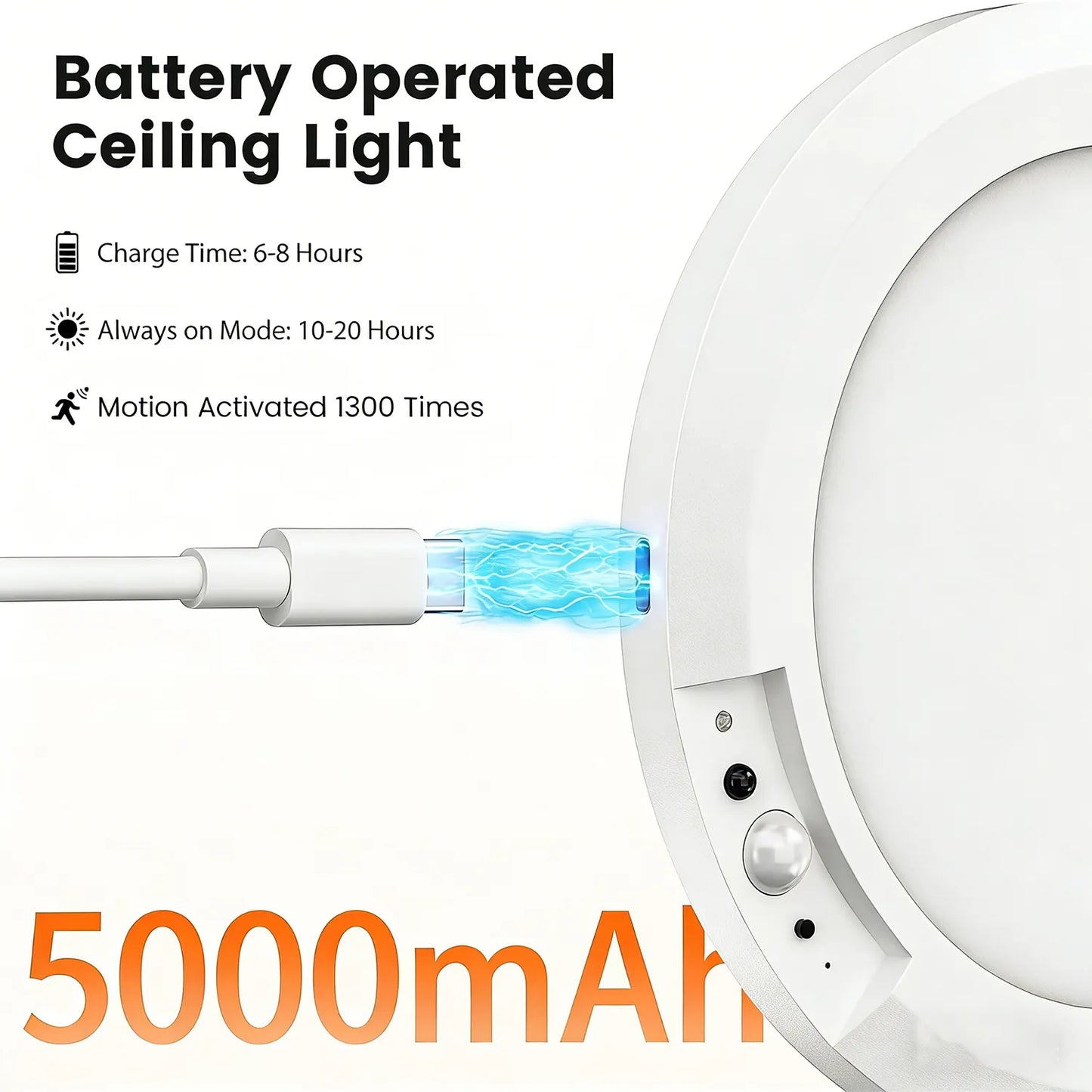 💡 3-Mode Motion Sensor Ceiling Light – Rechargeable, Magnetic, Wireless