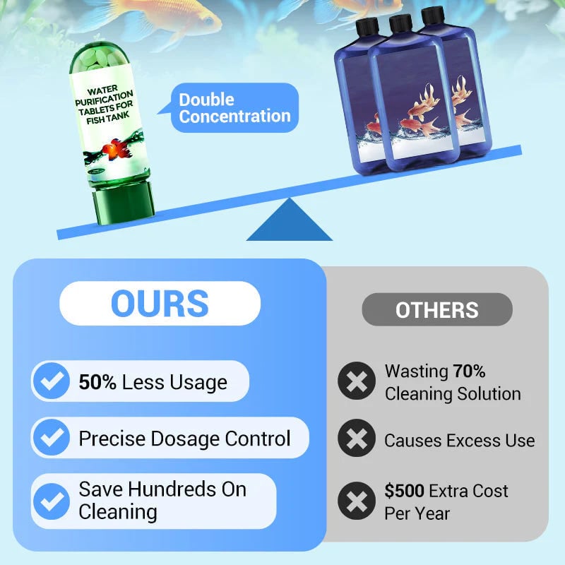 🔥Hot Sale🎁Powerful Aquarium Water Purification Tablet