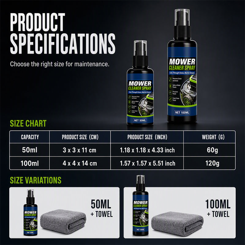 🔥Heavy Duty Mower Cleaner Degreaser✨