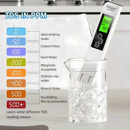 🔥Last Day 50% OFF🔥4-in-1 TDS Meter Digita Water Quality Tester 0-9990 PPM Hard Water Clarity Assurance