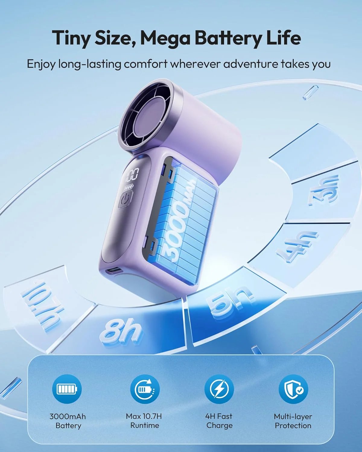 🥳2026 HOT SALE🥳💞50K+ SOLD!💨❄️ ! Turbo Handheld Fan – 16900 RPM, 6 speeds, LED display. 3000mAh battery, 10.7hrs cooling. Pocket‐sized power! 🌬️✨