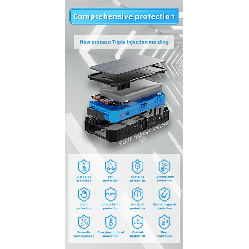 🎄20000mAh Solar Power Bank with Foldable Panels, Wireless Charging & LED Flashlight
