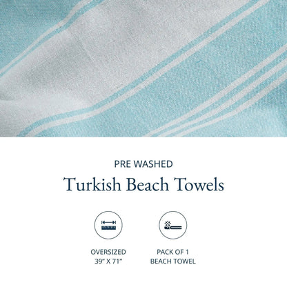 🌊 XL Beach Towel 39"x71" – Quick-Dry, Sand-Free, Breathable 🏖️Travel & Pool Ready ☀️