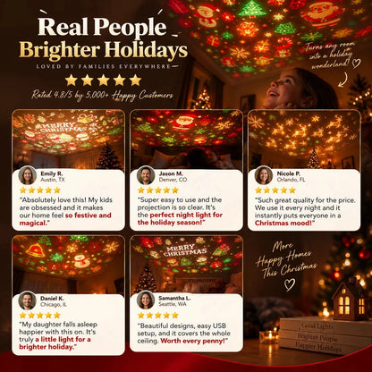 🔥last Day 49% Off 🔥 Magical Christmas Tree Usb Projector Light – Festive Holiday Atmosphere Lamp