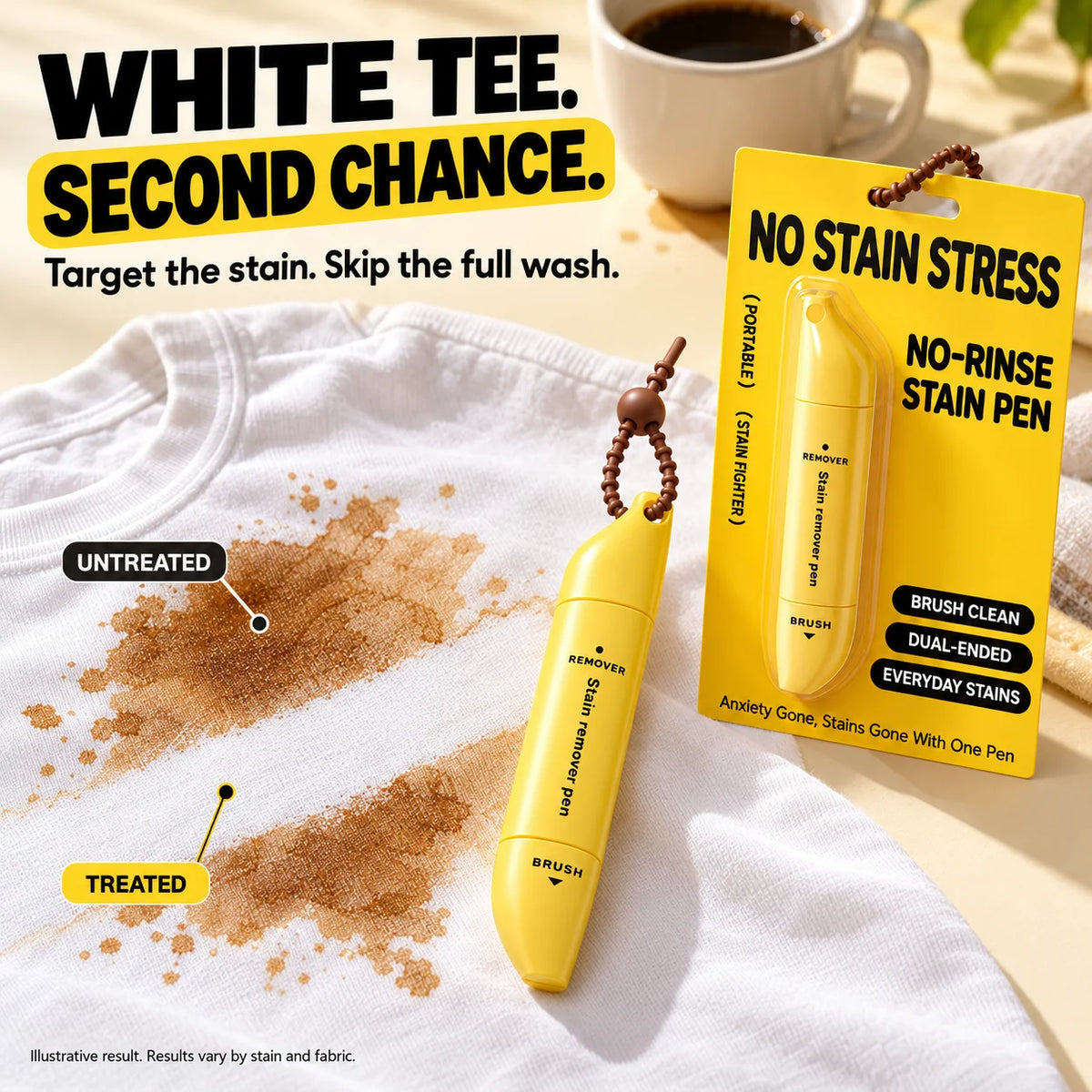 🖊️ Portable Dual-Head Stain Remover Pen - Waterless Stain Cleaning