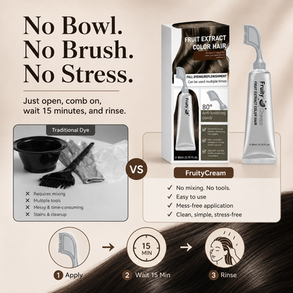 15-Minute No-Mix Hair Color Comb for Gray Coverage🛒