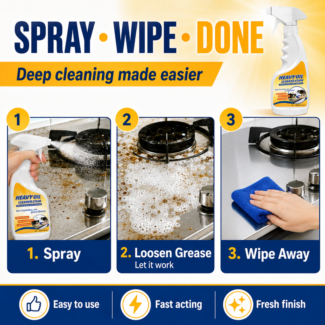Three step spray wipe kitchen cleaning process