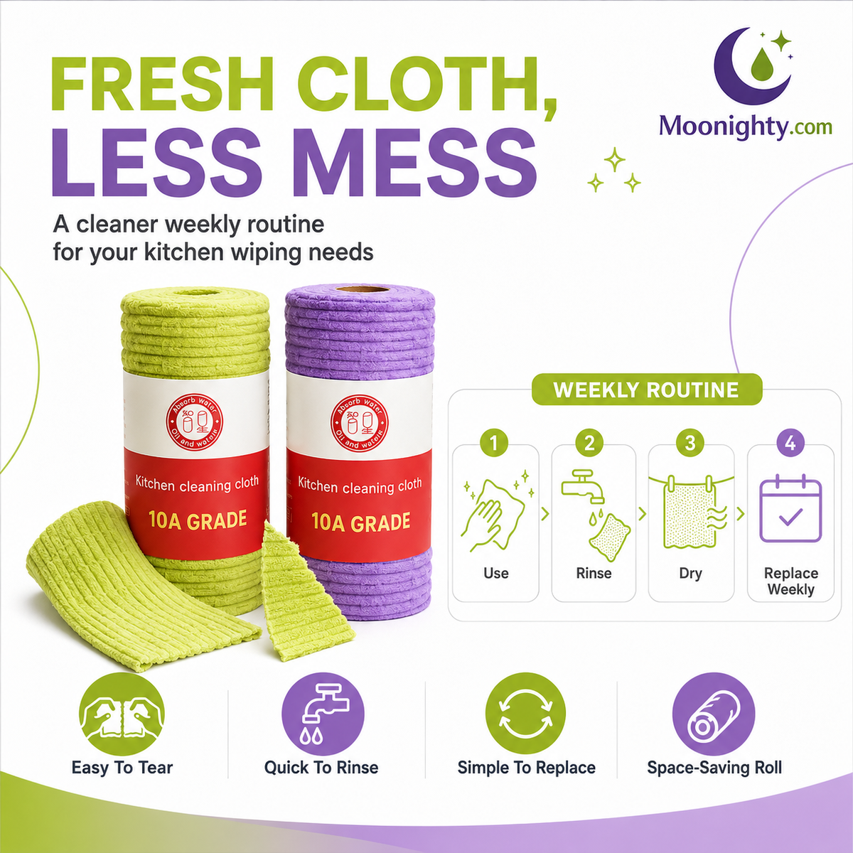 🗞️Multipurpose Reusable Tear-Off Cleaning Cloth Roll