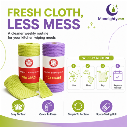 🗞️Multipurpose Reusable Tear-Off Cleaning Cloth Roll