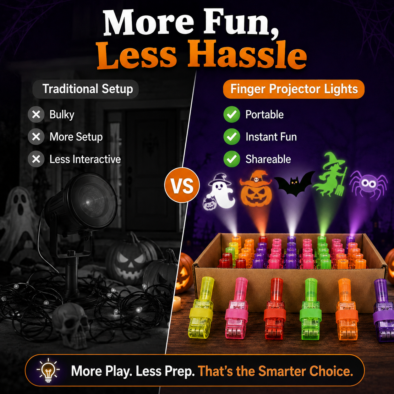 🎃36PCS  Halloween Finger Projector Lights 🎃– Mini Pattern Projector
