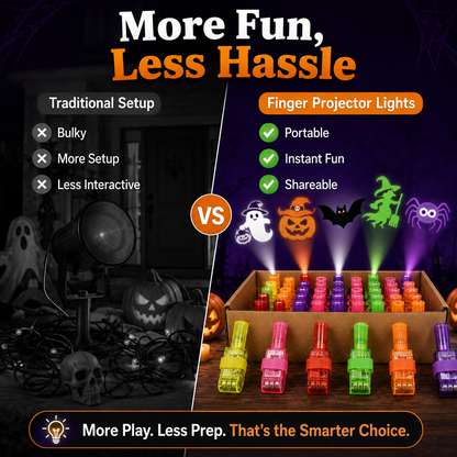 🎃36PCS  Halloween Finger Projector Lights 🎃– Mini Pattern Projector