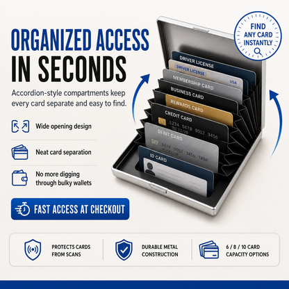 Tyiipro™ RFID Blocking Metal Card Holder