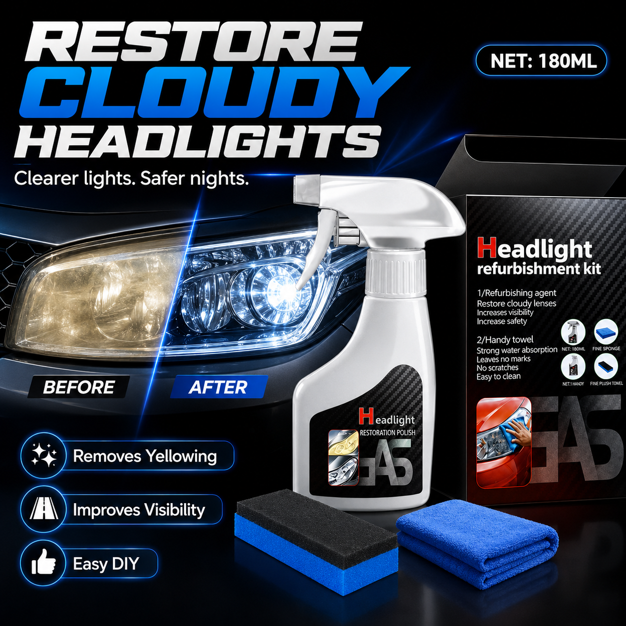 ✨ Mother's Day Sale 70% OFF🚘Automotive Headlamp Restoration Fluid Kit