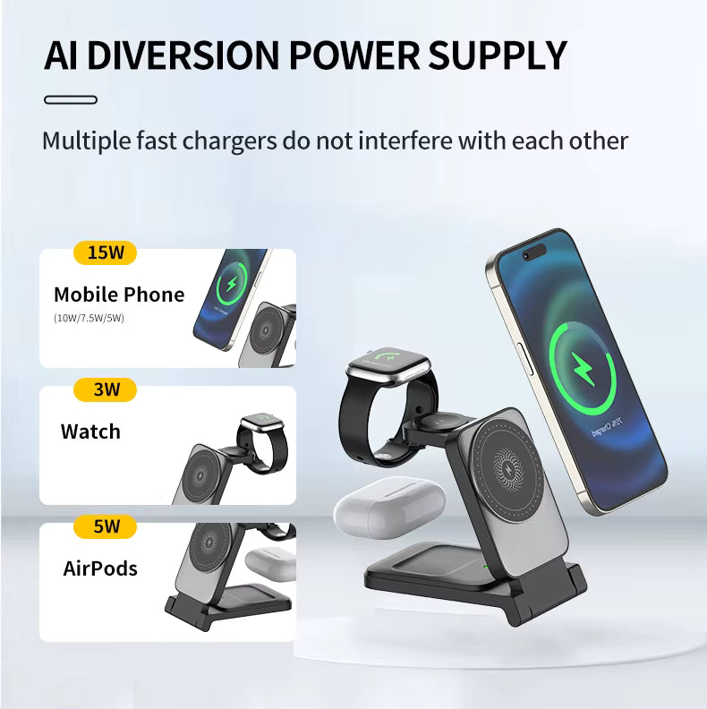 🔥Last day of the limited-time 30% off sale!🔥3-in-1 Foldable Magnetic Wireless Charger