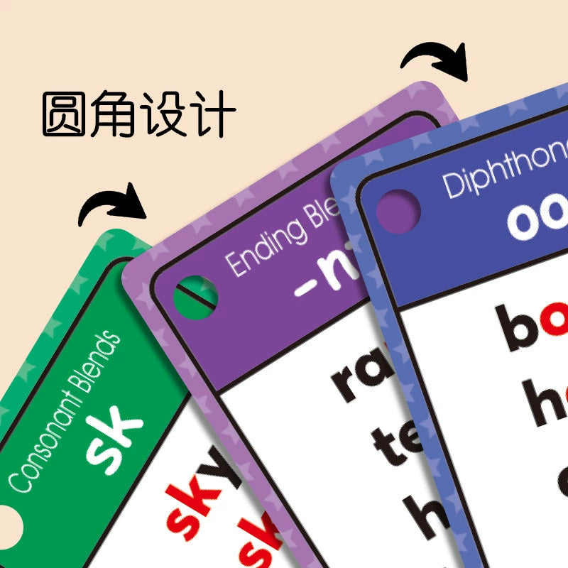 English word matching knowledge cards