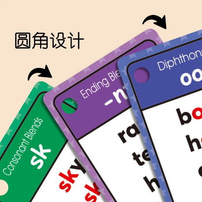 English word matching knowledge cards
