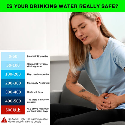 4-in-1 TDS Meter Digital Water Tester for Drinking Water