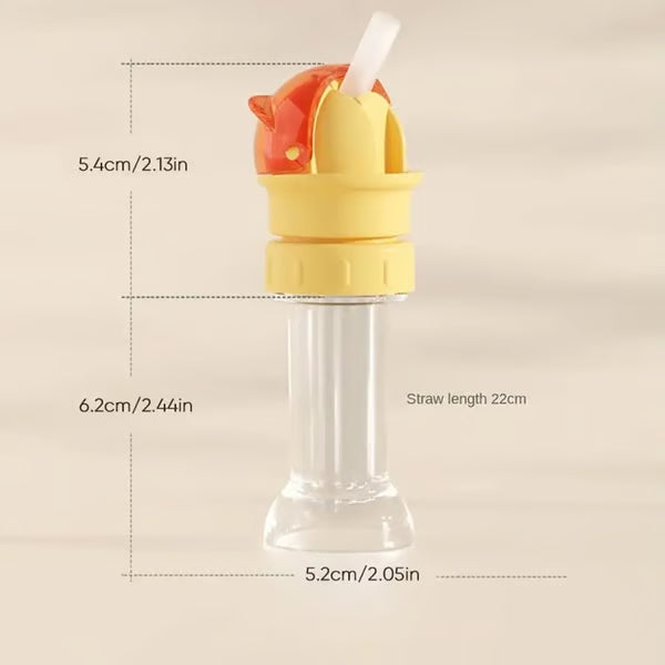 1 Pack Kids Water Bottle Spout Conversion Cap with Straw