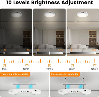 ✨Dimmable rechargeable ceiling light with motion sensor – magnetic & wireless✨
