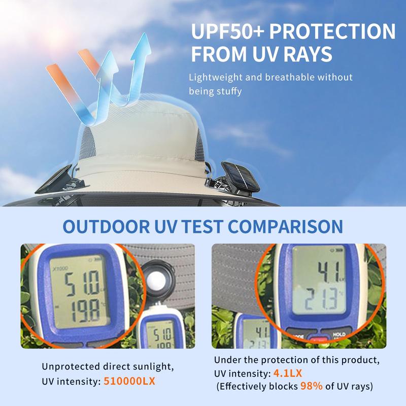 😎 Solar-Powered Cooling Hat 🌞Keeps You Chill❄️