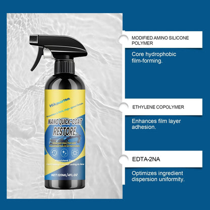 🚘Automotive Nano Coating Repair Agent