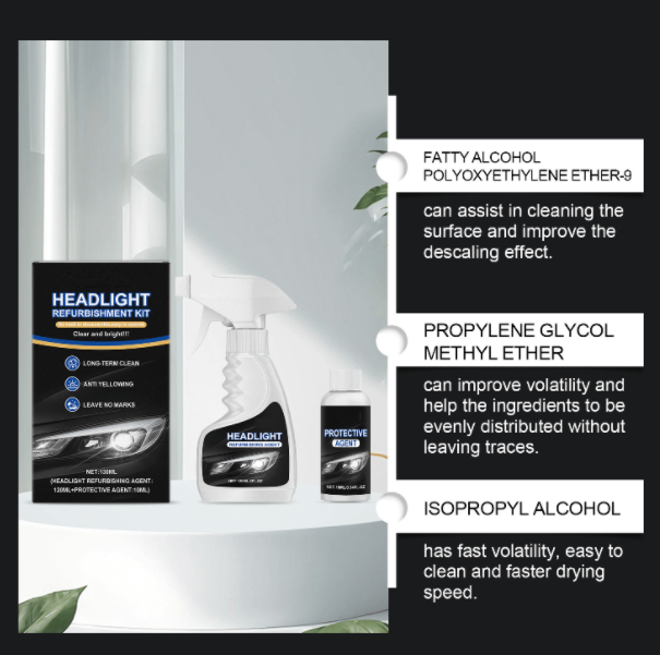 🚘Automotive Headlamp Restoration Fluid Kit