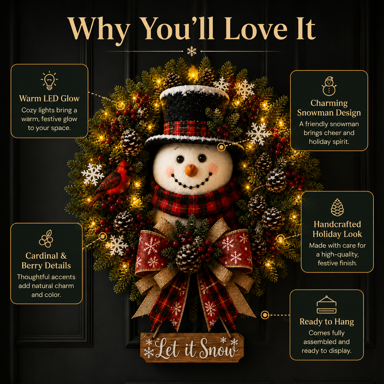 ✨✨Hot Sale 40% OFF⛄ Snowman Lighted Christmas Wreath™ – Festive Holiday Door Decor