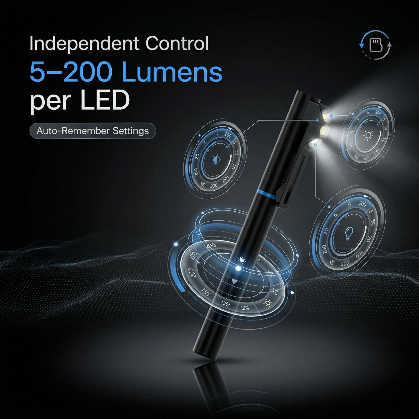 💡 Ultimate Hands-Free Wearable Safety Light for Professionals & Adventurers