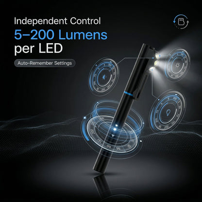💡 Ultimate Hands-Free Wearable Safety Light for Professionals & Adventurers