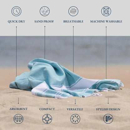 🌊 XL Beach Towel 39"x71" – Quick-Dry, Sand-Free, Breathable 🏖️Travel & Pool Ready ☀️