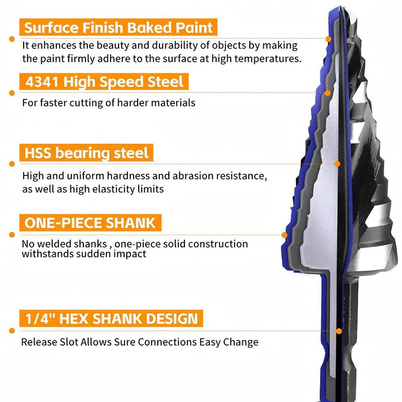 5-Piece HSS Step Drill Bit Set for Metal