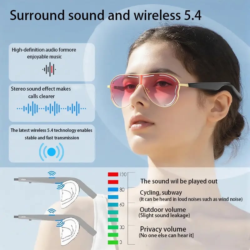 🎶⚡Wireless Audio Smart Glasses🕶️❄️ | Anti-Blue Light UV Protection | Holiday Tech Gift Idea