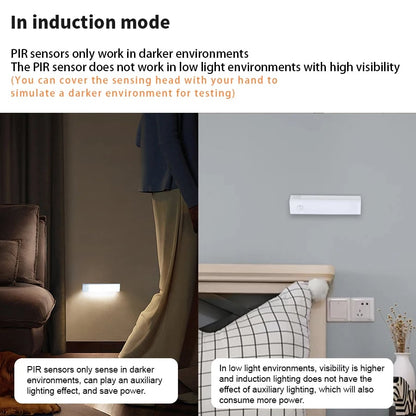 🔥 SALE 30% OFF - 💡 Punch-free Smart Sensor Magnetic Rechargeable LED Lights