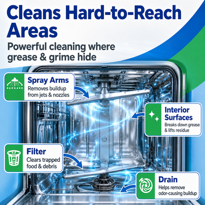 💦 Dishwasher Cleaner Tablets — Deep Clean Made Easy