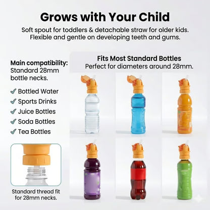 1 Pack Kids Water Bottle Spout Conversion Cap with Straw