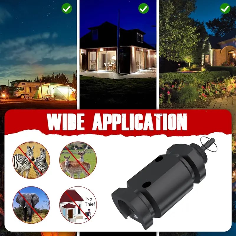 Trip Alarm, Perimeter Trip Alarm