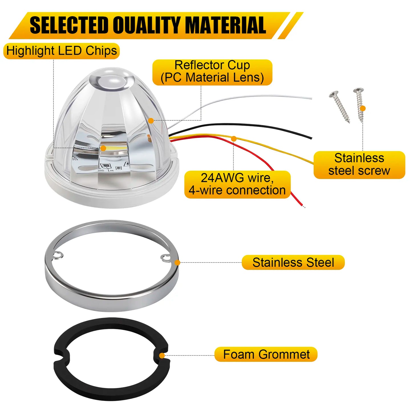3/4 Inch LED Amber Watermelon Side Marker Light