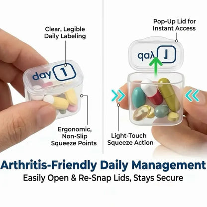 🔥LAST DAY 50% OFF🔥31-Day Detachable Monthly Pill Organizer
