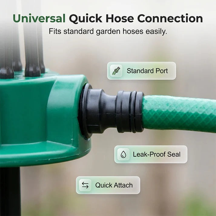 🔥Last Day 50% OFF🔥360° Coverage Precision Garden Irrigation Sprinkler