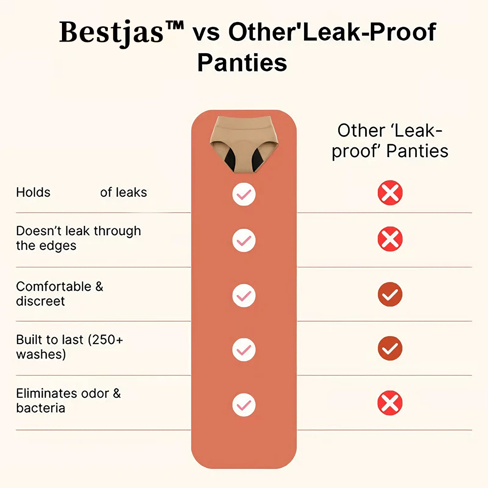 🔥🔥2026 New Year Special Offer🔥|🎉Bestjas™ Leak-Proof Underwear That Won't Let You Down