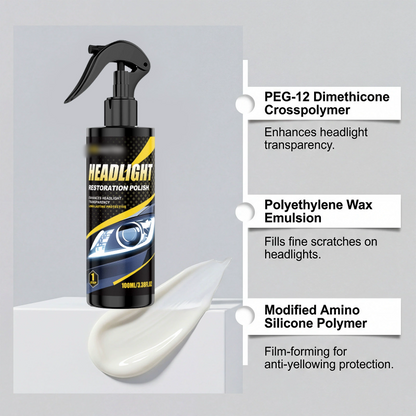 🚗Hot sale -50% OFF🚗 Professional Headlight Polish and Sealant Kit