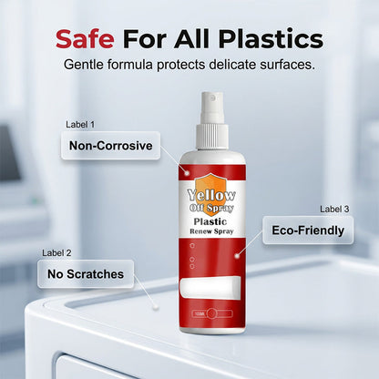 🔥LAST DAY SALE 60%OFF🔥Plastic Renew Yellow-Off Spray Cleaner