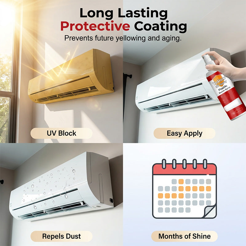 🔥LAST DAY SALE 60%OFF🔥Plastic Renew Yellow-Off Spray Cleaner